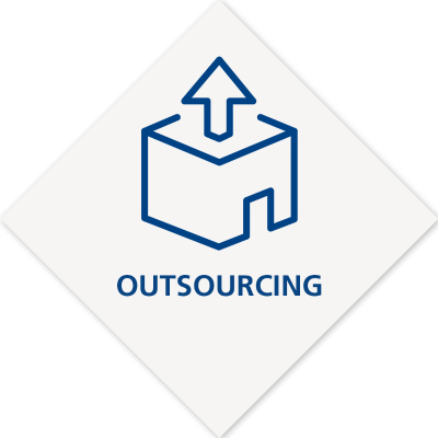 Outsourcing de compras